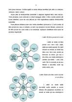 Diplomdarbs 'Vidējā pirmsskolas vecuma bērnu vārdu krājuma bagātināšanās tēlotājdarbības proc', 51.