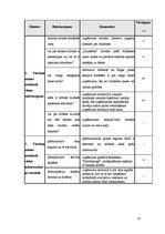 Referāts 'Uzņēmuma "X" iekšējā un ārējā vide', 10.
