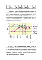 Referāts 'Uzņēmuma "X" iekšējā un ārējā vide', 13.