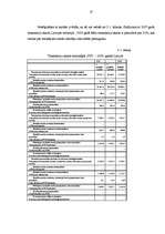 Referāts 'Latvijas maksājumu karšu tirgus analīze', 17.