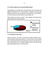 Referāts 'Latvijas maksājumu karšu tirgus analīze', 19.