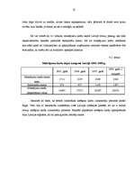 Referāts 'Latvijas maksājumu karšu tirgus analīze', 23.