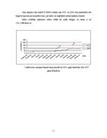 Referāts 'Zemes tirgus vērtības noteikšana, izmantojot salīdzināšanas metodi', 11.