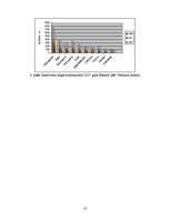 Referāts 'Zemes tirgus vērtības noteikšana, izmantojot salīdzināšanas metodi', 13.