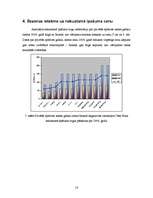 Referāts 'Zemes tirgus vērtības noteikšana, izmantojot salīdzināšanas metodi', 14.