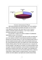 Prakses atskaite 'Kvalifikācijas prakses atskaite', 4.