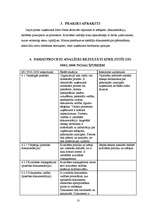 Prakses atskaite 'Kvalifikācijas prakses atskaite', 10.