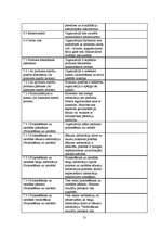 Prakses atskaite 'Kvalifikācijas prakses atskaite', 13.