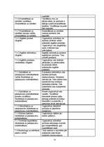 Prakses atskaite 'Kvalifikācijas prakses atskaite', 14.