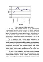Referāts 'Darbaspēka loma uzņēmējdarbības organizēšanā', 23.