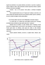 Referāts 'Darbaspēka loma uzņēmējdarbības organizēšanā', 24.
