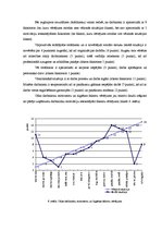 Referāts 'Darbaspēka loma uzņēmējdarbības organizēšanā', 25.