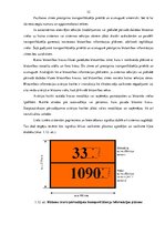 Diplomdarbs 'Bīstamo kravu starptautisko autopārvadājumu organizēšana', 31.