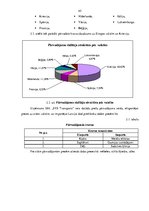 Diplomdarbs 'Bīstamo kravu starptautisko autopārvadājumu organizēšana', 44.