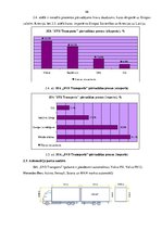 Diplomdarbs 'Bīstamo kravu starptautisko autopārvadājumu organizēšana', 45.