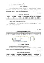 Diplomdarbs 'Bīstamo kravu starptautisko autopārvadājumu organizēšana', 46.