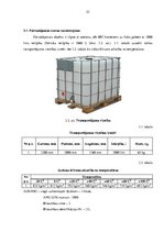 Diplomdarbs 'Bīstamo kravu starptautisko autopārvadājumu organizēšana', 52.