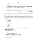 Diplomdarbs 'Bīstamo kravu starptautisko autopārvadājumu organizēšana', 63.