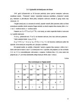 Referāts 'Lineārās programmēšanas metožu pielietošana tūrisma pakalpojumu izdevumu optimiz', 15.