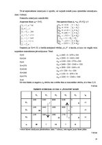 Referāts 'Lineārās programmēšanas metožu pielietošana tūrisma pakalpojumu izdevumu optimiz', 16.