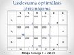 Referāts 'Lineārās programmēšanas metožu pielietošana tūrisma pakalpojumu izdevumu optimiz', 36.