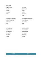 Konspekts 'Uzruna, pieklājības apliecinājums dokumentā, pareizu vārdu salikumu lietošana', 2.