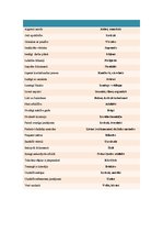 Konspekts 'Uzruna, pieklājības apliecinājums dokumentā, pareizu vārdu salikumu lietošana', 3.