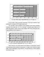 Diplomdarbs 'Līzings un tā attīstība Latvijā', 22.