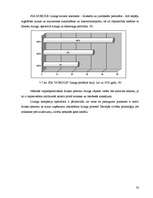 Diplomdarbs 'Līzings un tā attīstība Latvijā', 23.