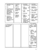 Diplomdarbs 'Līzings un tā attīstība Latvijā', 28.