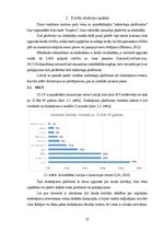Diplomdarbs 'Mārketinga platformas “Dalder.lv” stratēģijas izstrāde', 25.