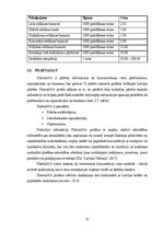 Diplomdarbs 'Mārketinga platformas “Dalder.lv” stratēģijas izstrāde', 31.