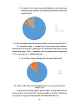 Diplomdarbs 'Mārketinga platformas “Dalder.lv” stratēģijas izstrāde', 47.