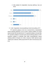 Diplomdarbs 'Mārketinga platformas “Dalder.lv” stratēģijas izstrāde', 49.
