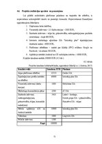 Diplomdarbs 'Mārketinga platformas “Dalder.lv” stratēģijas izstrāde', 71.