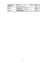 Diplomdarbs 'Mārketinga platformas “Dalder.lv” stratēģijas izstrāde', 88.