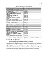 Referāts 'Investīcijas uzņēmējdarbībā', 19.