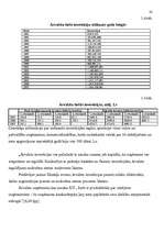 Referāts 'Investīcijas uzņēmējdarbībā', 20.