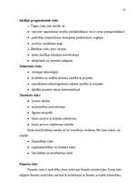 Referāts 'Investīcijas uzņēmējdarbībā', 23.