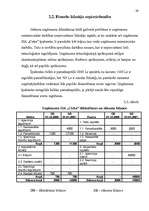 Referāts 'Investīcijas uzņēmējdarbībā', 29.