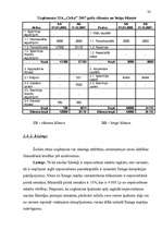 Referāts 'Investīcijas uzņēmējdarbībā', 33.