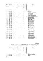 Referāts 'Starptautiskās organizācijas ANO komunikācija Latvijas un starptautiskajos inter', 17.