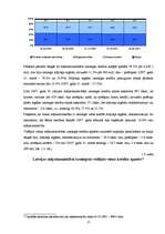 Referāts 'Kredītu veidu struktūra un analīze Latvijā', 17.