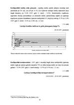 Referāts 'Kredītu veidu struktūra un analīze Latvijā', 19.