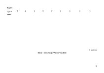 Diplomdarbs 'Vārdu krājuma bagātināšana bērniem pirmsskolas izglītības 1. posmā', 75.