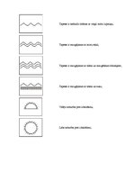 Referāts 'Griestu kopšana', 3.