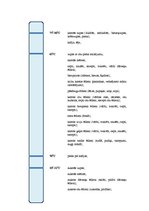 Paraugs 'Ēdienu un dzērienu pasniegšanas termometrs', 2.