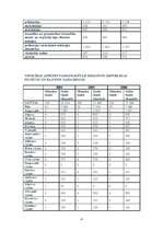 Referāts 'Slimnīcas Latvijā', 4.