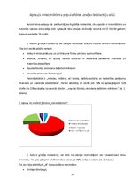 Referāts 'Mecenātisma attīstība Latvijā un pasaulē', 18.