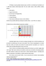 Referāts 'Mecenātisma attīstība Latvijā un pasaulē', 21.